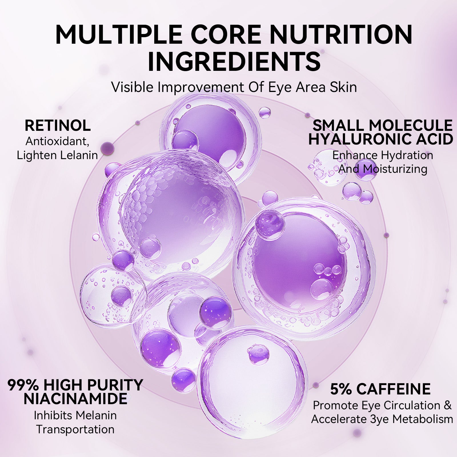 👁️ Premium Retinol Eye Sheet - Brightening Treatment