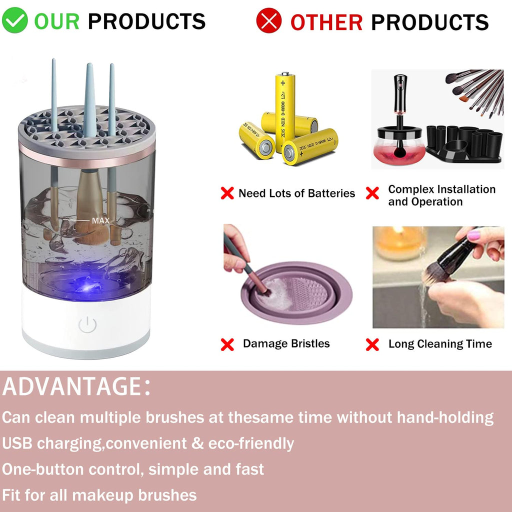 ✨ Electric Brush Cleaning Machine
