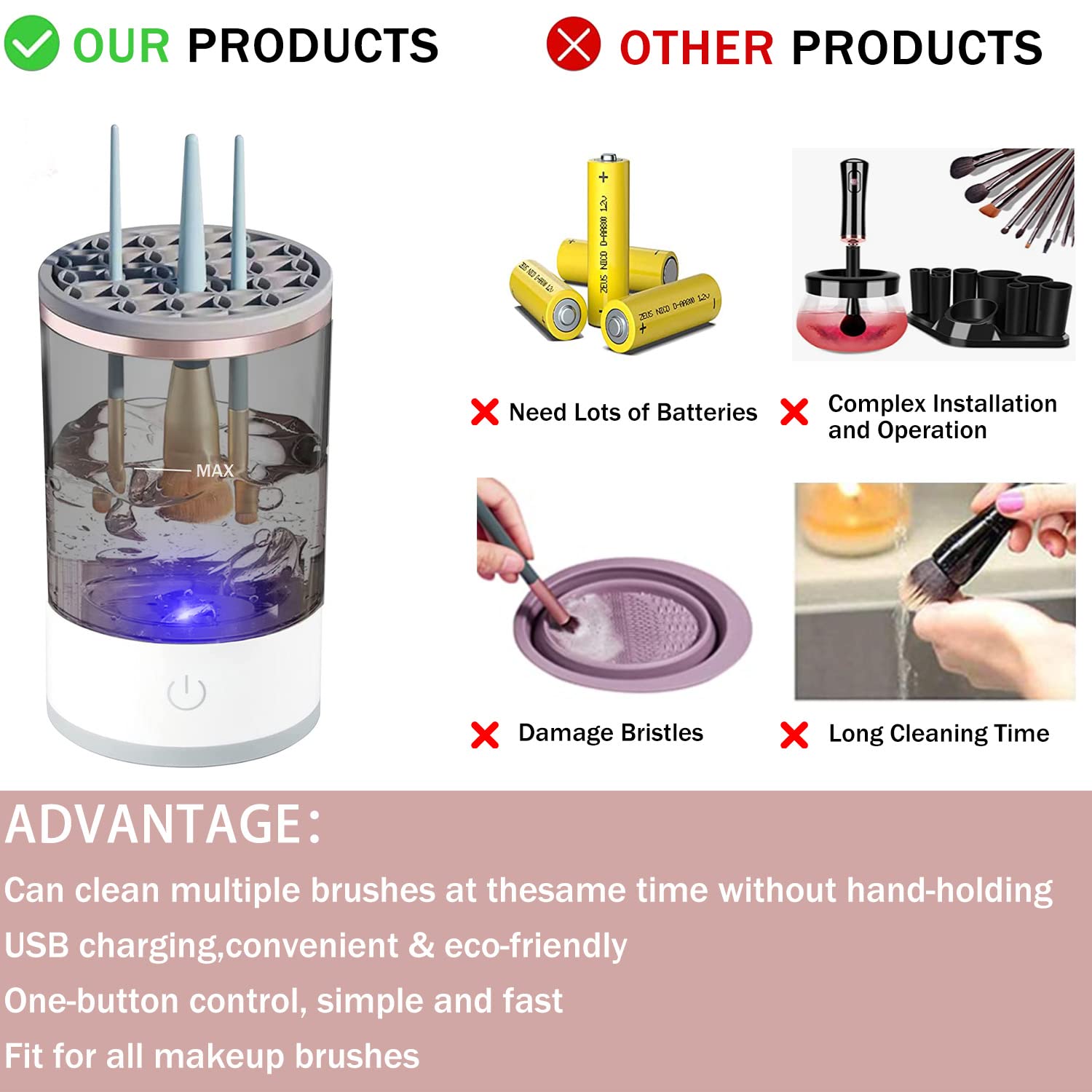✨ Electric Brush Cleaning Machine
