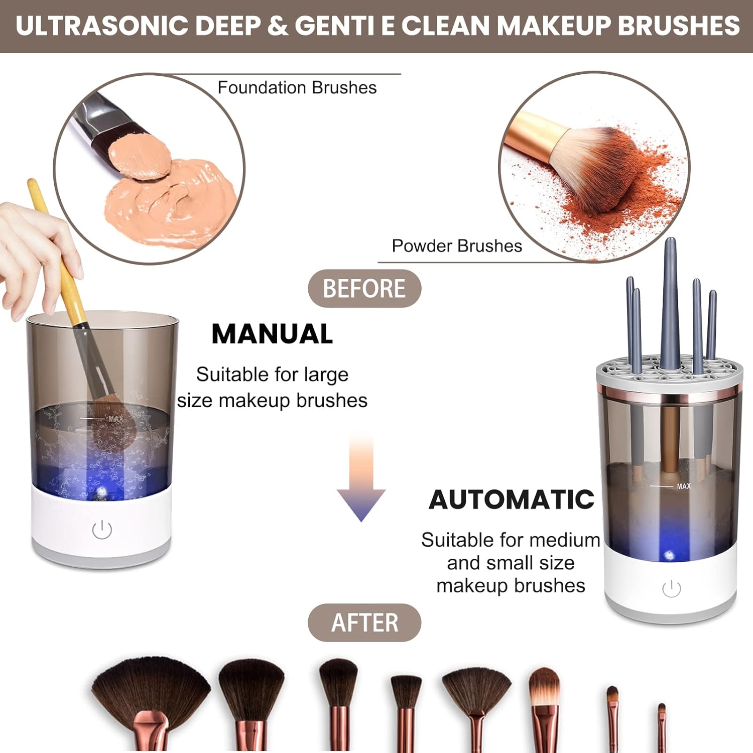 ✨ Electric Brush Cleaning Machine