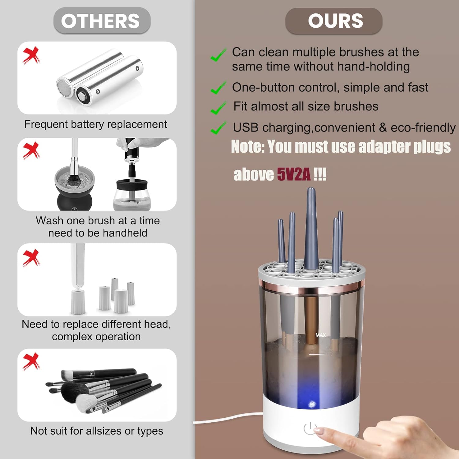 ✨ Electric Brush Cleaning Machine