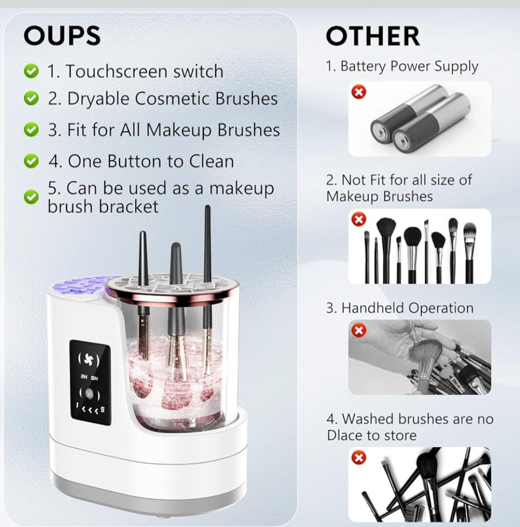 3 in 1 Electric Makeup Brush Cleaner